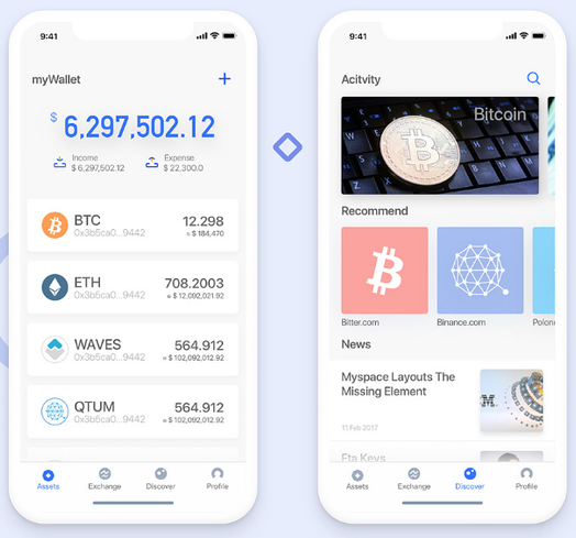 探究TP钱包与Ontology链的兼容性